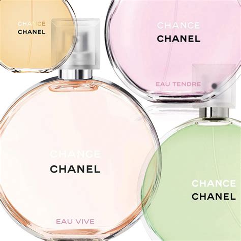 chanel chance perfume coupon|chanel perfume chance price.